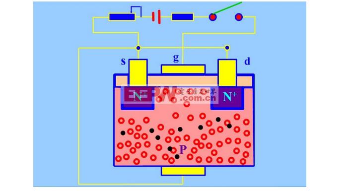mos管三個引腳怎么區(qū)分