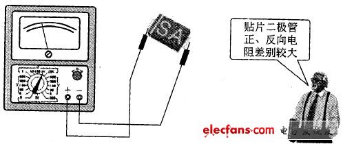 圖1 貼片二極管正、負(fù)極判別示圖